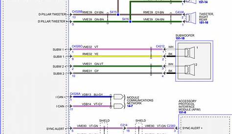 F150 Sony Amp Wiring Diagram - Wiring Diagram