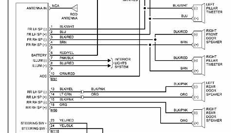 2018 Nissan Altima Radio Wiring Diagram : DIAGRAM 95 Nissan Sentra