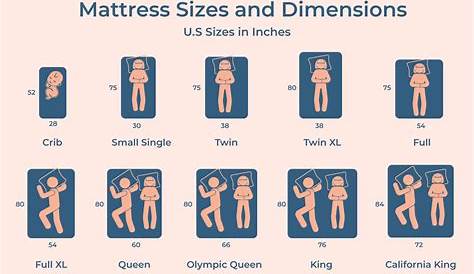Mattress Sizes Chart And Bed Dimensions Guide Amerisleep | arnoticias.tv
