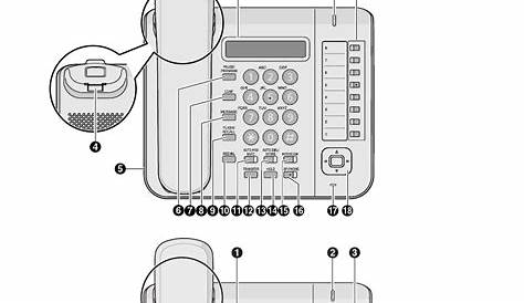 Panasonic KX-DT521 Quick Reference Manual | Page 7 - Free PDF Download (24 Pages)