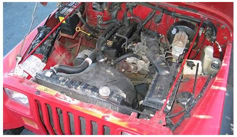 2.5L or 4.0L? Engine Differences in Older Jeep Wranglers