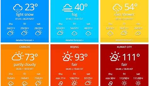 weather temperature color chart