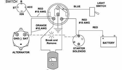 Auto Ammeter Wiring Diagram | Home Wiring Diagram