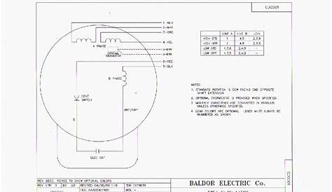 baldor reliance industrial motor manual