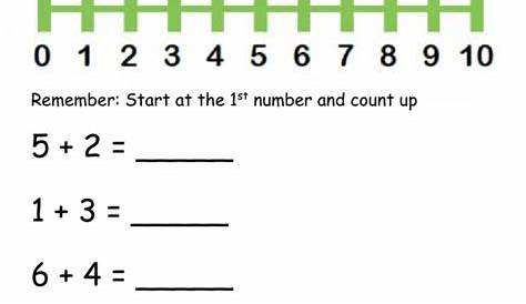 Number Line Addition Worksheets | 99Worksheets