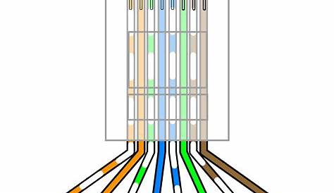 data cable wiring diagram