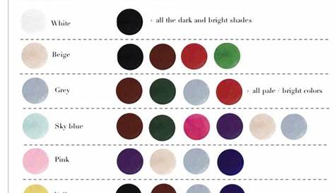 Chart which color to wear | Dress shirt and tie, Wardrobe color guide
