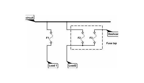 Auto Fuse Tap Parallel or Series - Electrical Engineering Stack Exchange