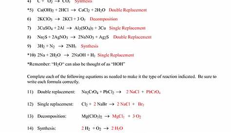 Types Of Chemical Reactions Worksheets Answer Key Chemistry Classroom