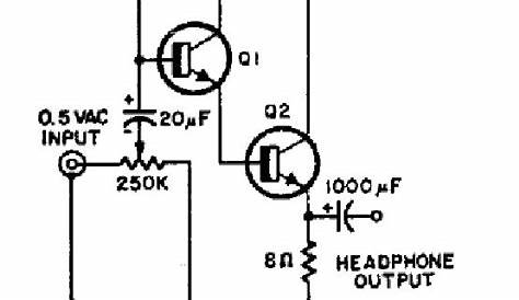 Simple Headphone Amplifier Circuit Diagram | Electronic Circuit