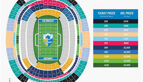 Ou Football Seating Map | Elcho Table