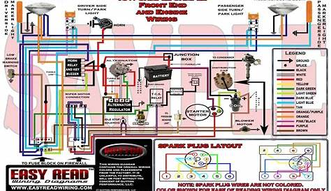 68 Camaro Ignition Switch Wiring Diagram - Database - Faceitsalon.com