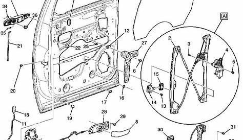 Gmc Sierra Door Lock Actuator Recall