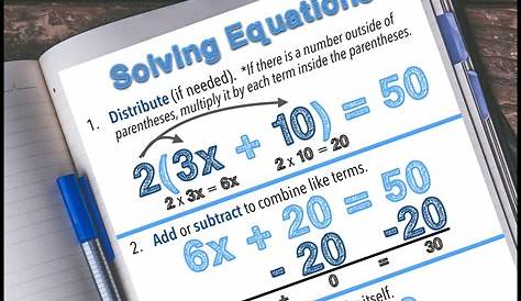 This anchor chart for solving algebraic equations will help your middle school math students