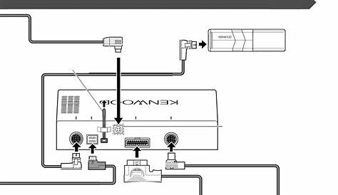 dual xvm296bt wiring diagram