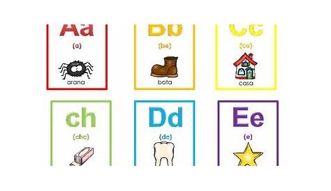 Spanish Alphabet Flash Cards. by Teach At Daycare | TpT