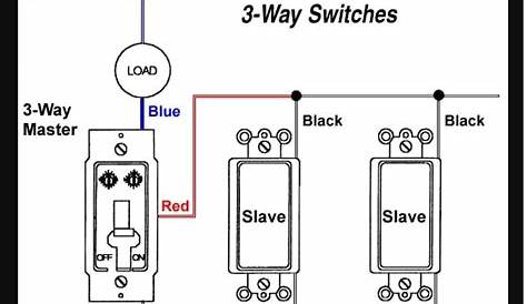 Kasa 3 Way Switch Wiring