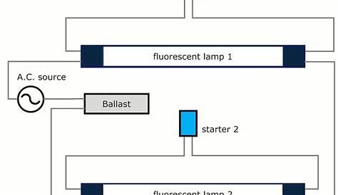 four bulb fluorescent wiring diagram