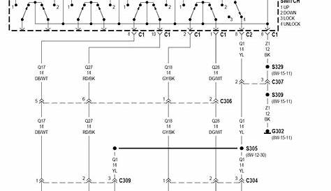 Wiring Diagram For 1998 Jeep Cherokee Collection - Wiring Collection