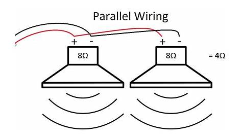 Speaker Wiring Diagram Series Vs Parallel - Diagram Marshall 2x12