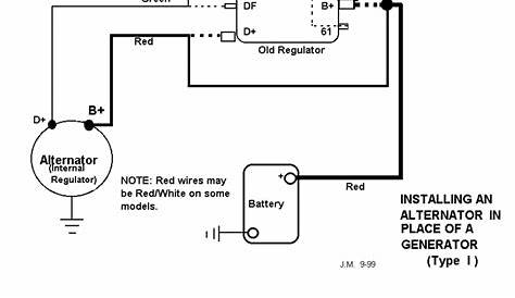 VW Beetle Rewiring: Q&A on Voltage Regulator, Coil, Alternator & Ignition