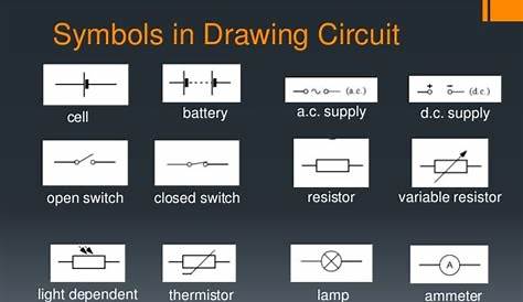 D.C. Circuits
