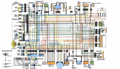 fzx700 yamaha wiring diagram
