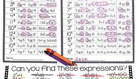√ I Heart Exponents Coloring Worksheet Answers - Subtracting In