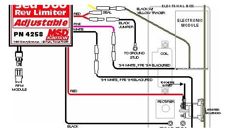 pingel air shifter wiring diagram - Wiring Diagram