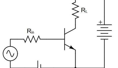 Common Emitter Amplifier - Electronics Reference