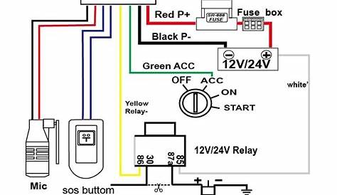 gps car tracker circuit diagram