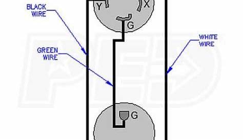 50 amp generator plug wiring diagram