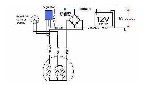 Help identifying alternator wires
