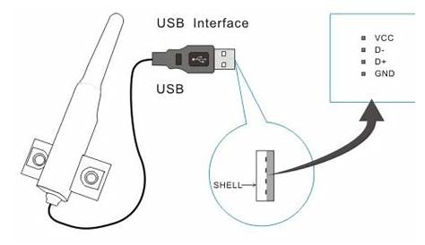 Ps2 To Usb Connection Diagram