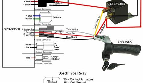 Cool E Bike Throttle Wiring Diagram References - Katy Wiring