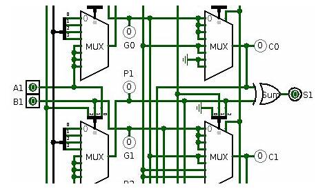 2 bit alu circuit diagram