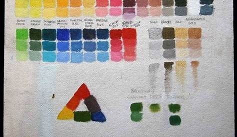 easy color mixing chart for acrylic painting