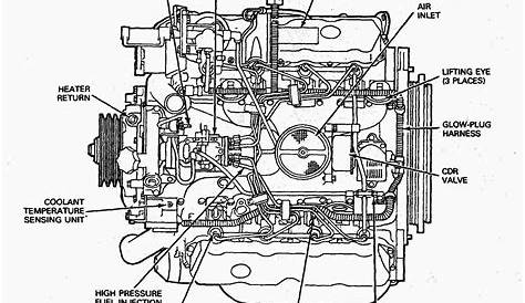 2000 ford f250 engine diagram