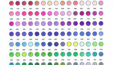 Crayola 100 Colored Pencils Color List - Markoyxiana