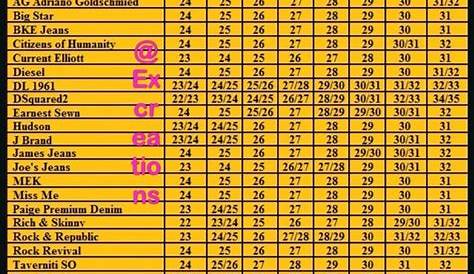 bke jeans size chart