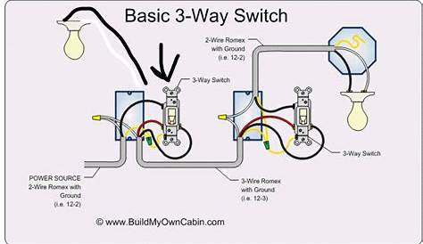 [DIAGRAM] 3 Way Switch Wiring Diagram With 3 Lights - MYDIAGRAM.ONLINE