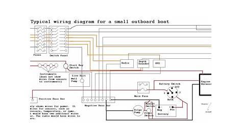 switch panel wiring diagram 12v