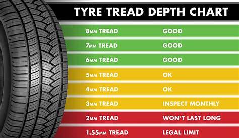 Cheap Tyres Lower Hutt | Tyre Puncture Repair Naenae, Hutt Valley