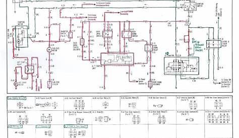 freightliner electrical schematics