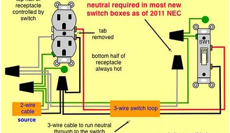 light wiring diagram with switch