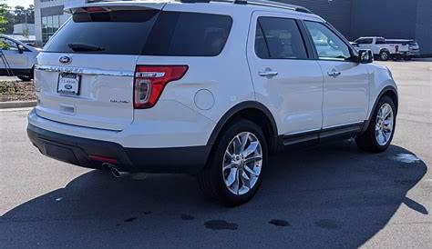 Pre-Owned 2015 Ford Explorer Limited With Navigation