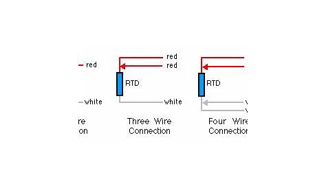 3 wire rtd wiring