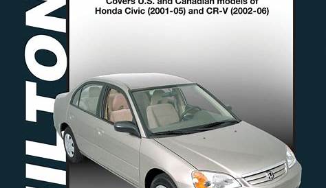 Why You Need a Honda CR-V Repair and Service Manual