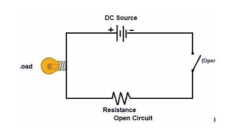 What is Open Circuit? How to work | Example