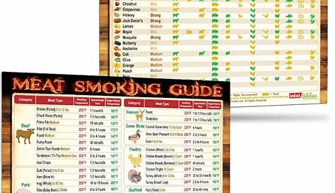 wood smoking flavor chart